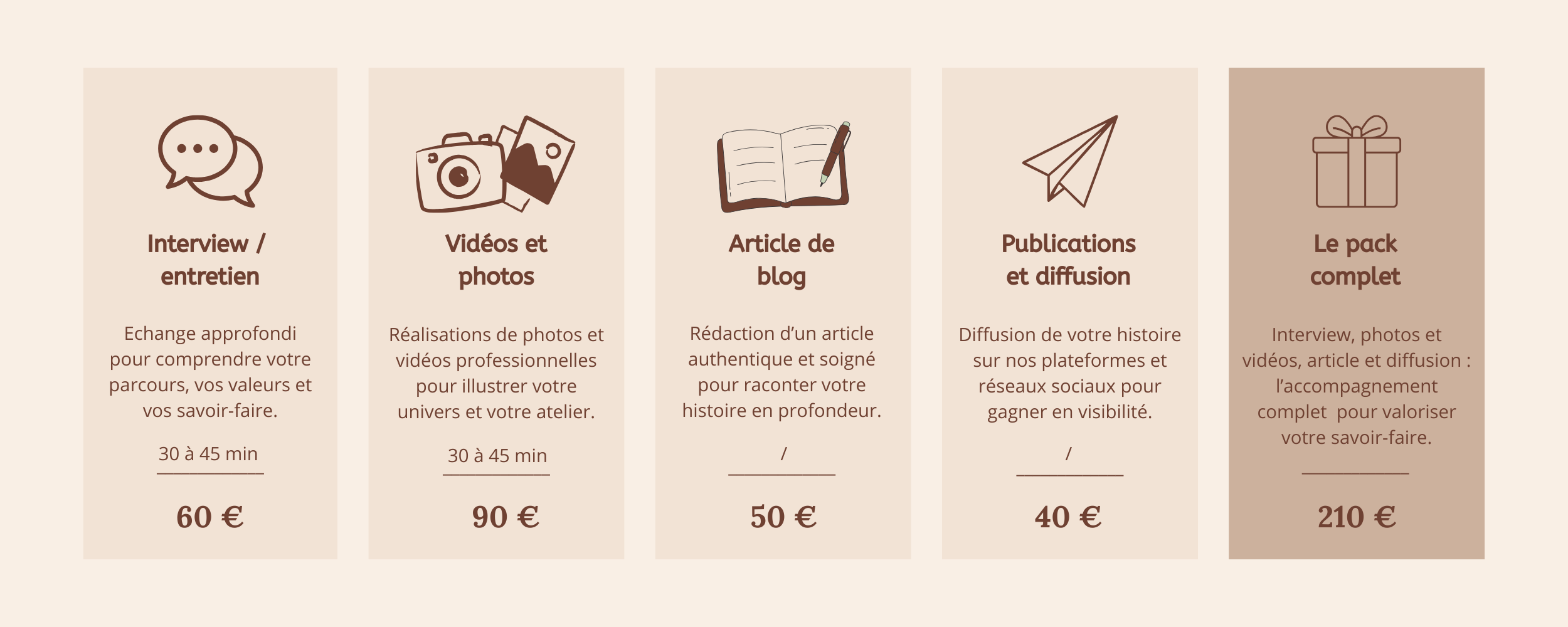 tarifs terre de savoir-faire
