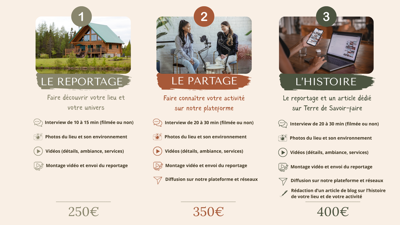 Pour les chalets, les lieux de vacances, de tourisme, hiver comme été, nous proposons des reportages vidéos sur de votre lieu et votre histoire.